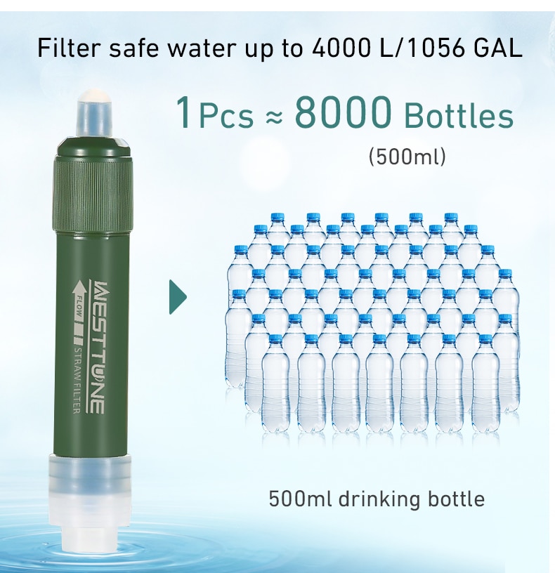 Mini Camping Purification Water Filter Straw TUP Carbon Fiber Water Bag for Survival or Emergency Supplies